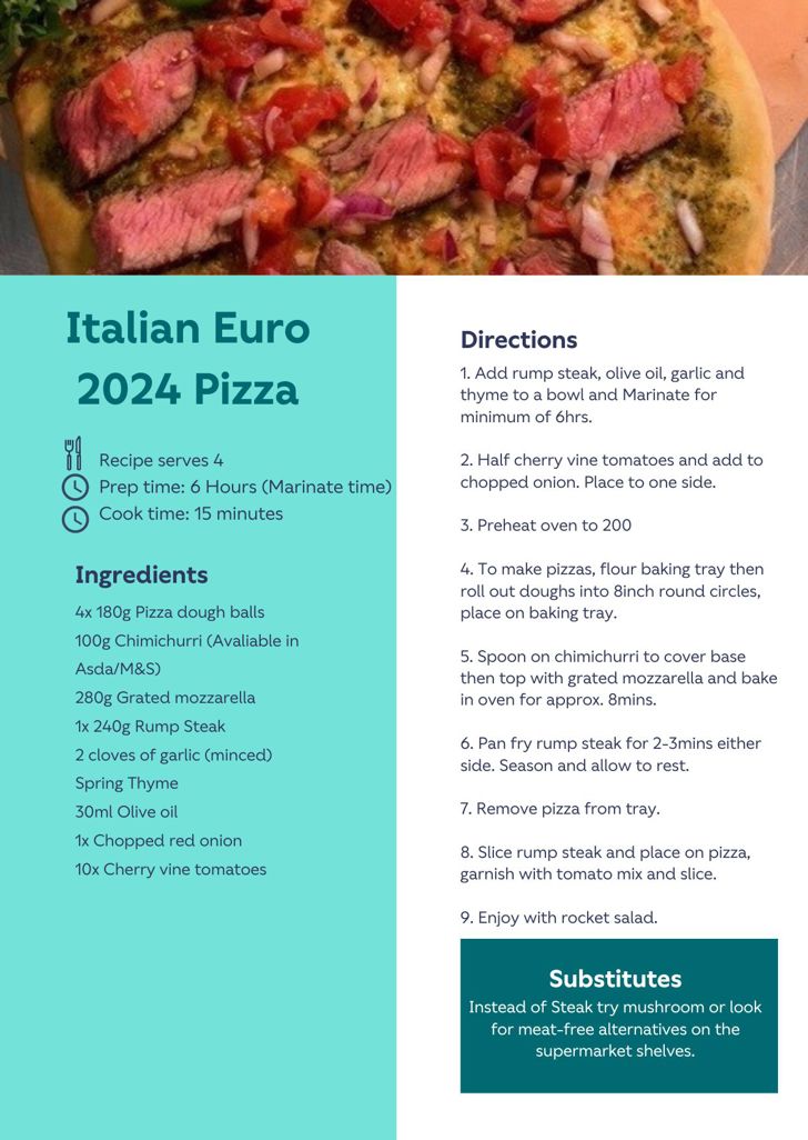 Italian Euro 2024 Pizza recipe card