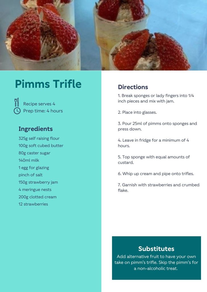 Pimms Trifle recipe card