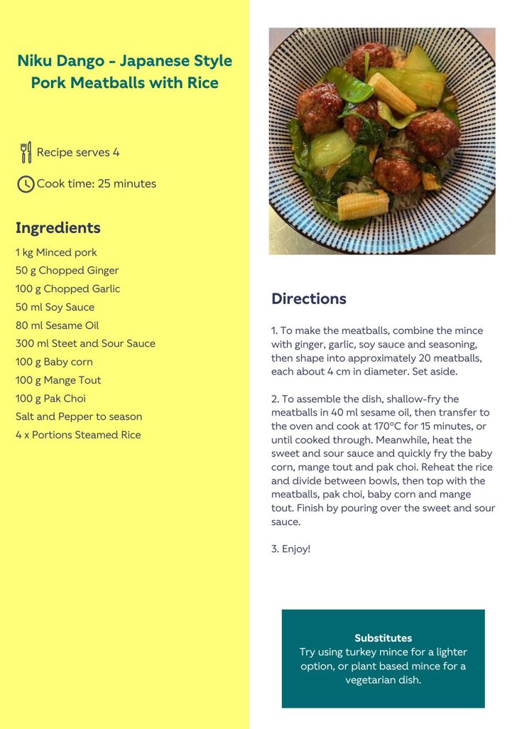 Niku Dango - Japanese Style Pork Meatballs with Rice