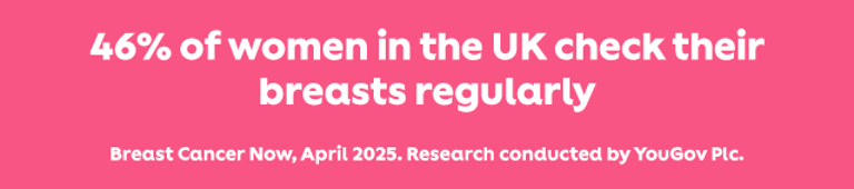 Did you know? 44% of women don't check their breasts regularly